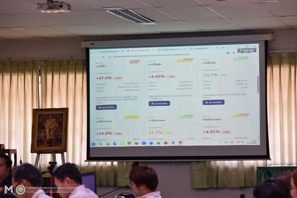 ตรวจประเมินสำนักงานสีเขียวภายในสำนักงาน (Green Office) ประจำปี 2569 — ภาพที่ 5