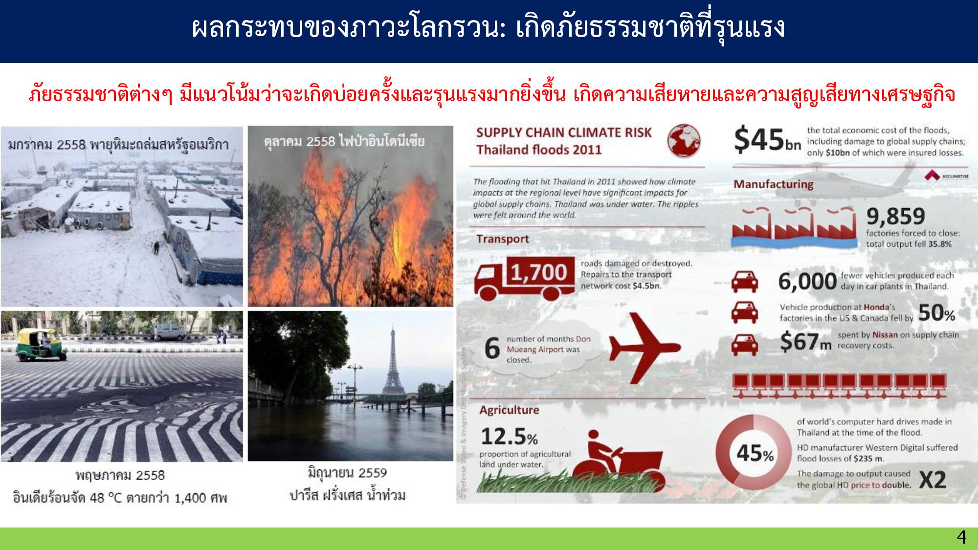 01 GreenhouseEffect page 004width=