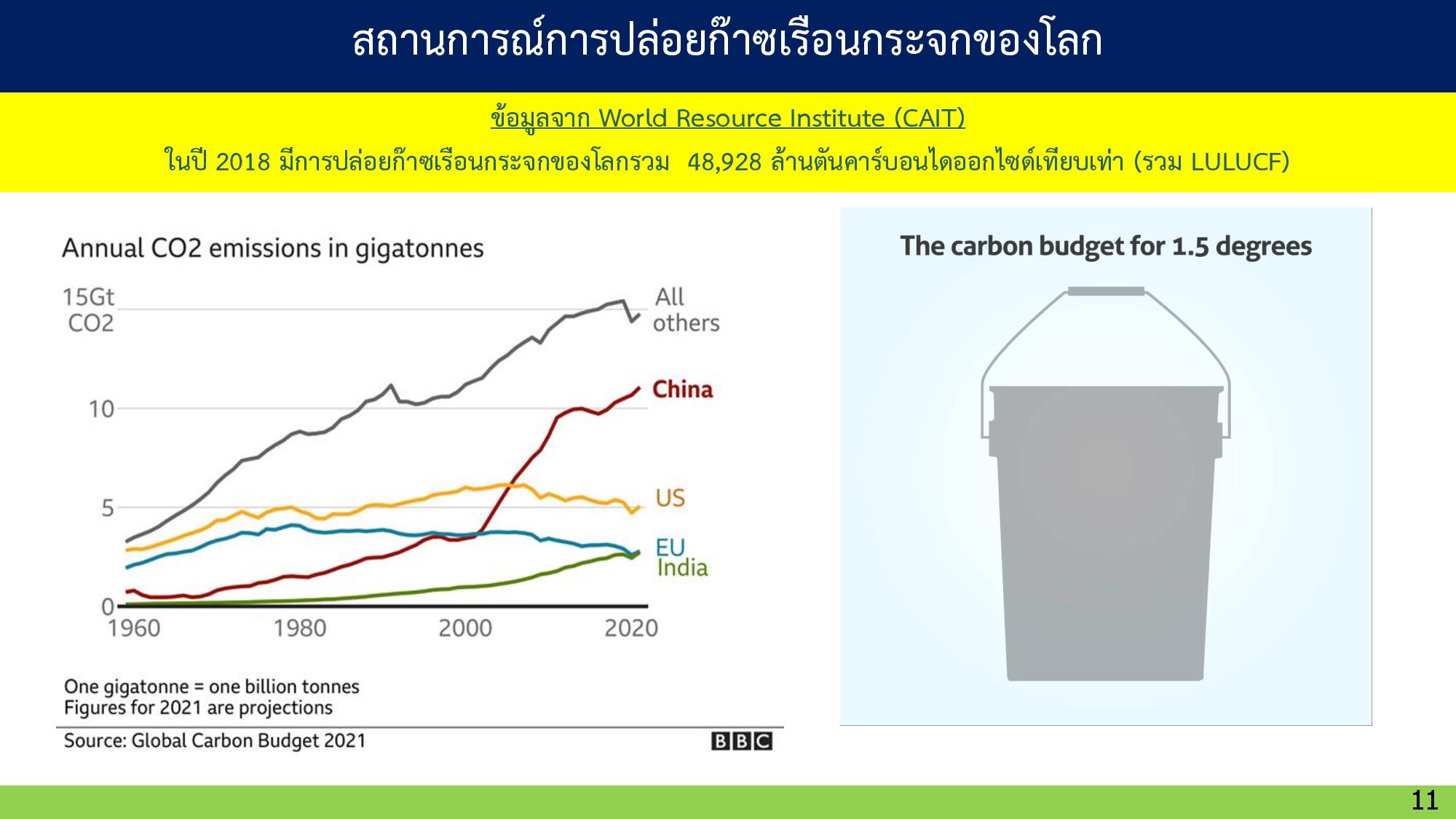 4 GreenhouseEffect page 011width=