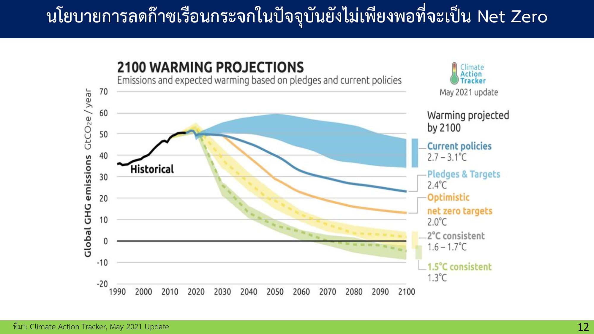 5 GreenhouseEffect page 012width=