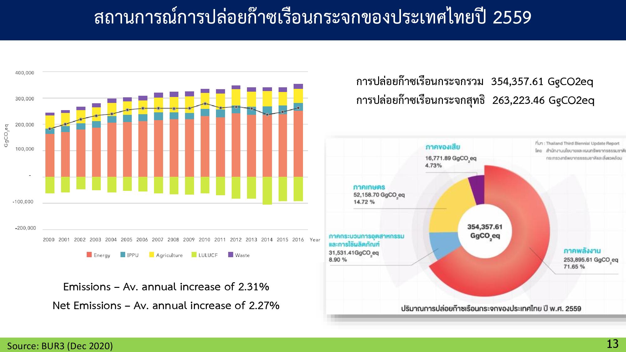 6 GreenhouseEffect page 013width=