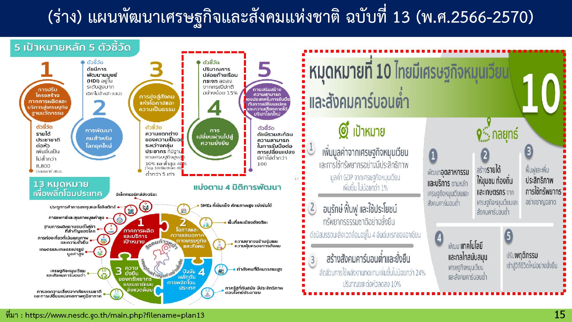 8 GreenhouseEffect page 015width=