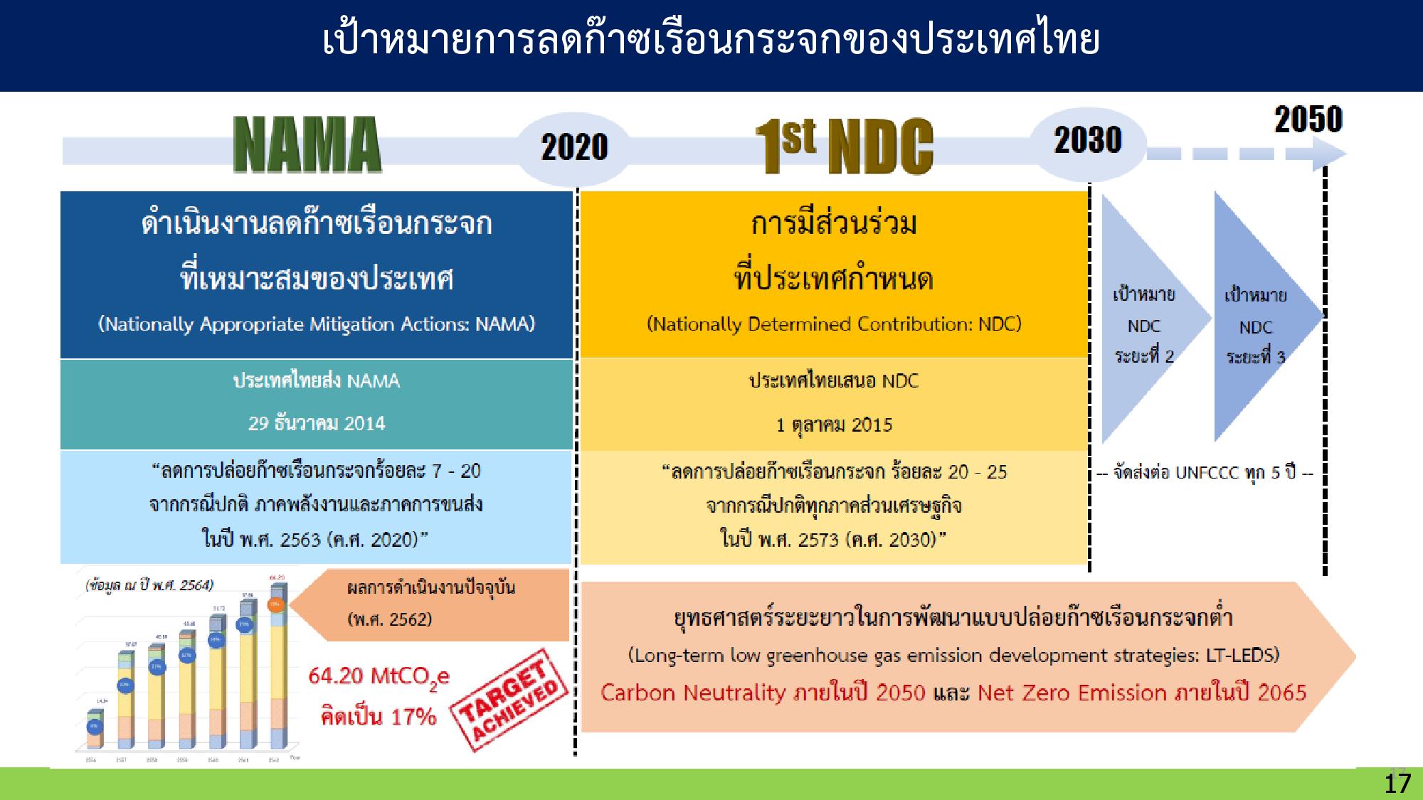10 GreenhouseEffect page 017width=