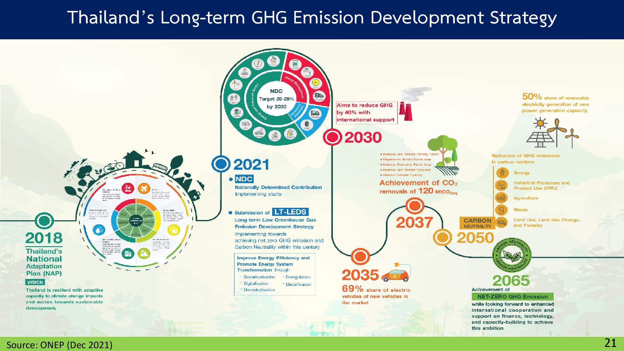 14 GreenhouseEffect page 021width=