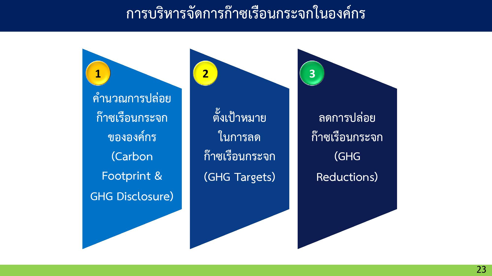 16 GreenhouseEffect page 023width=