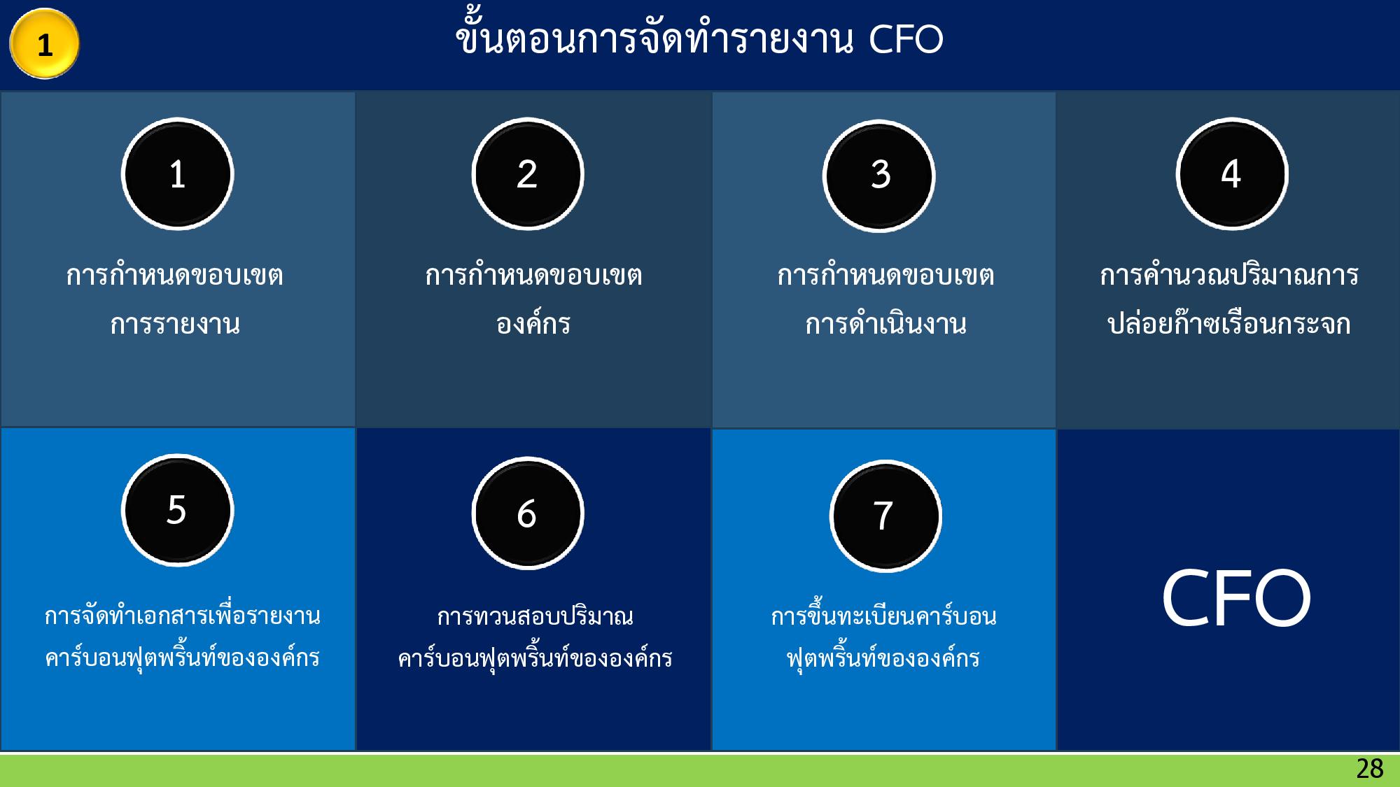 21 GreenhouseEffect page 028width=