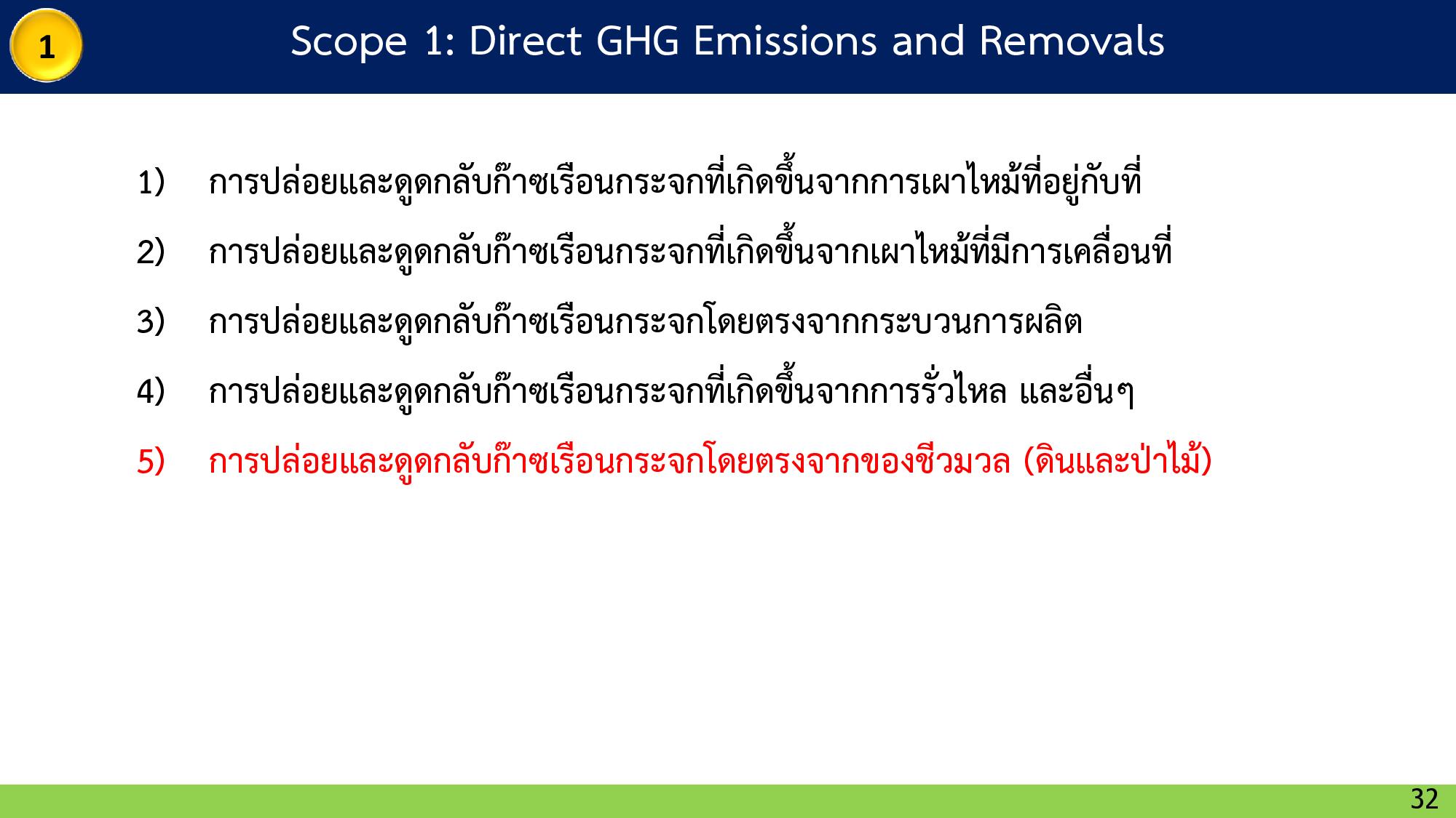 25 GreenhouseEffect page 032width=