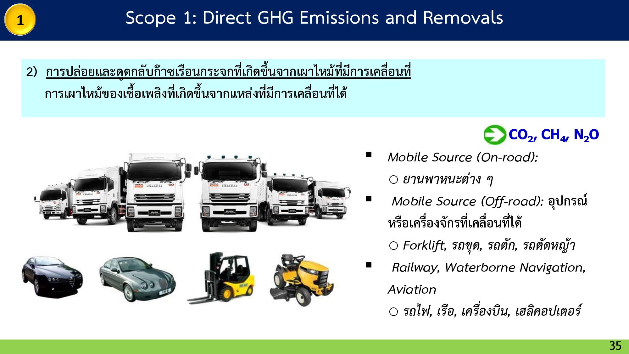 28 GreenhouseEffect page 035width=