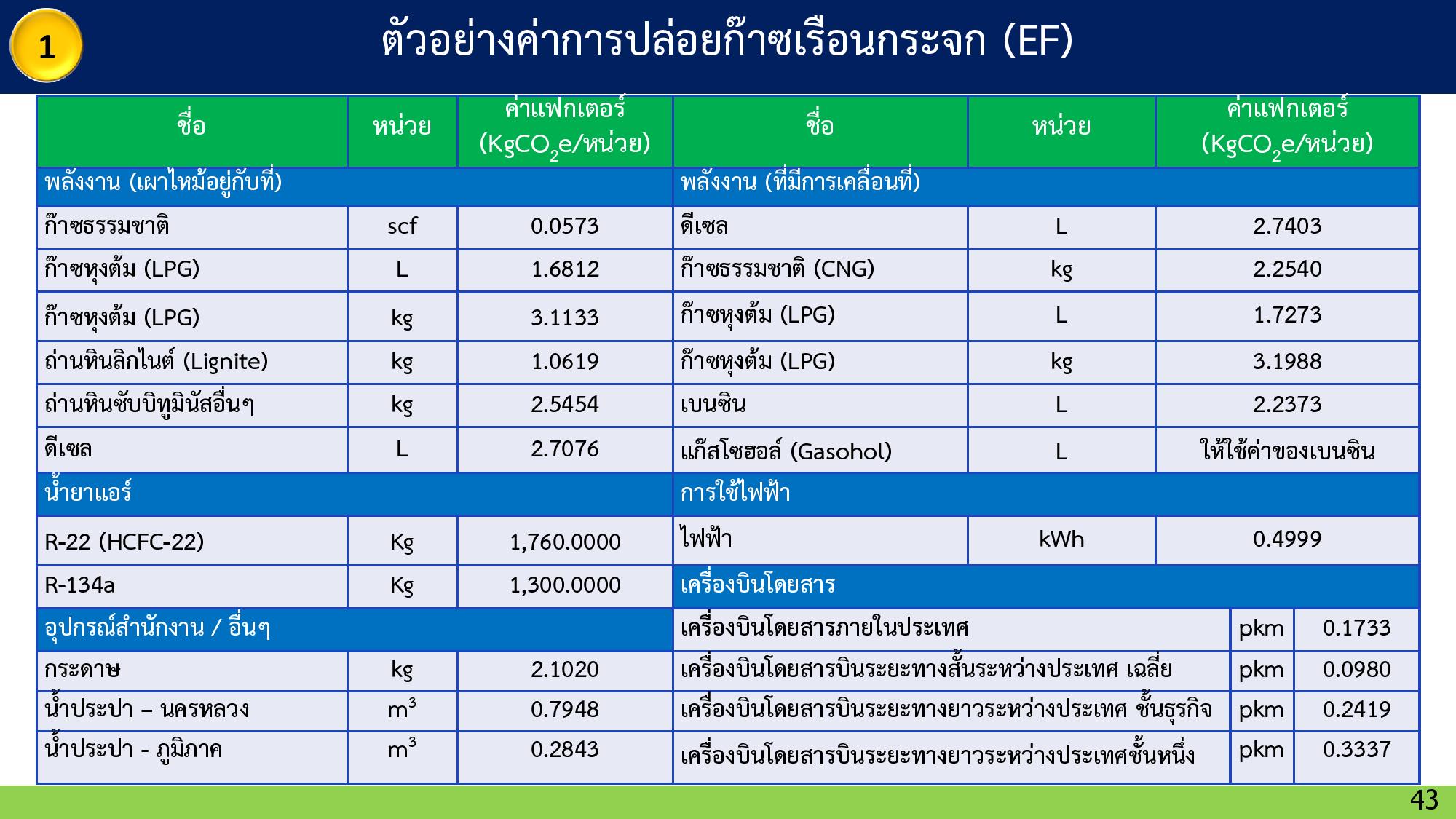 36 GreenhouseEffect page 043width=