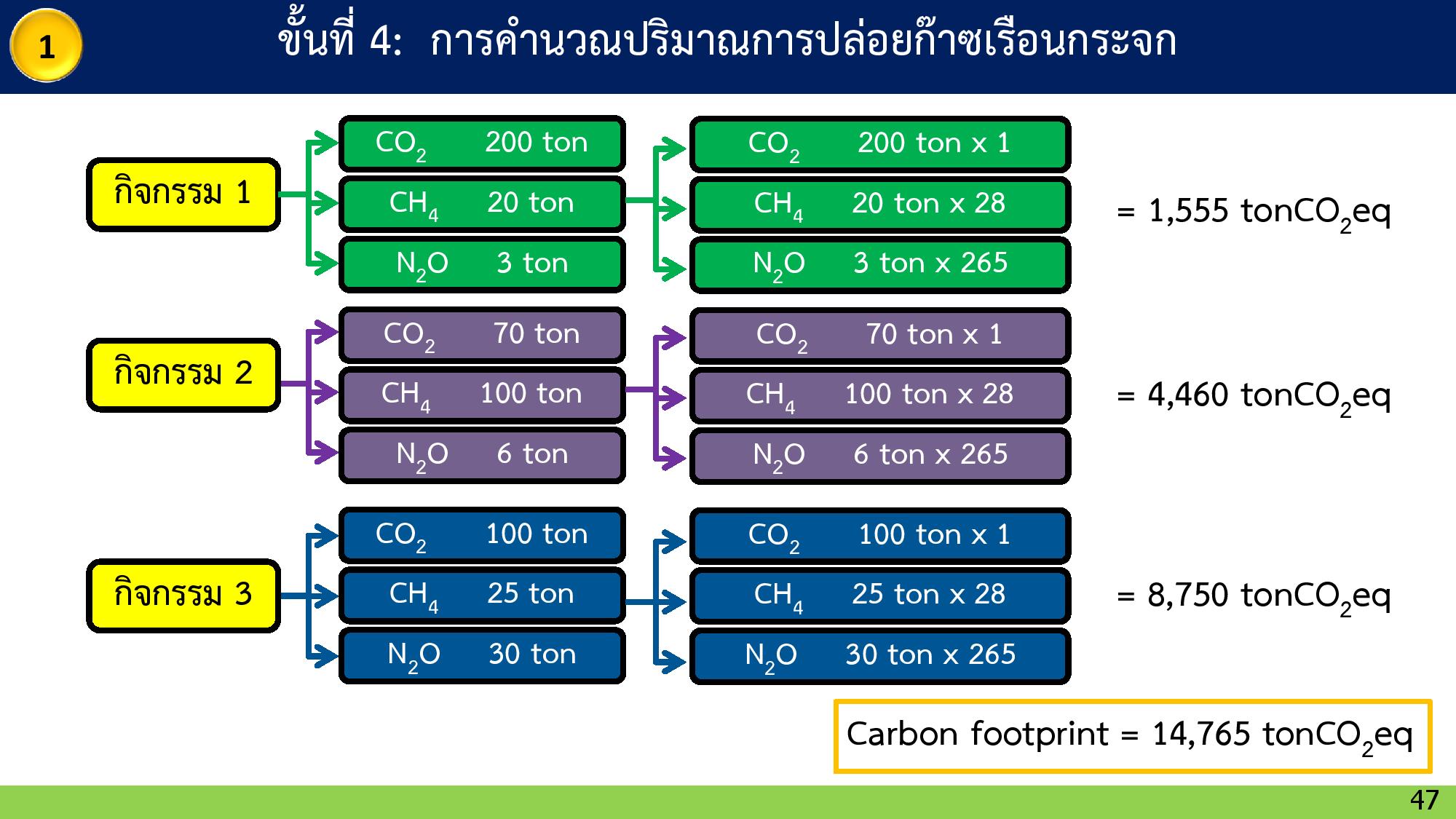 40 GreenhouseEffect page 047width=