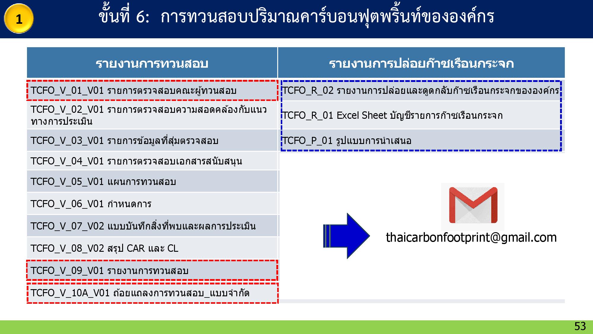 46 GreenhouseEffect page 053width=