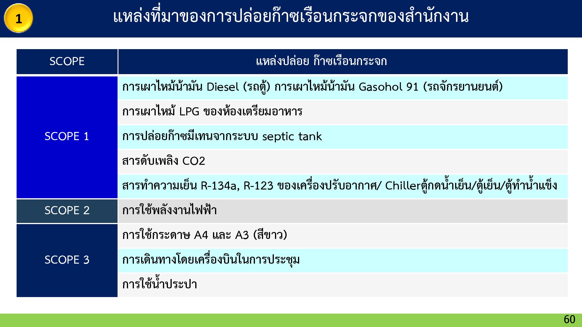 53 GreenhouseEffect page 060width=