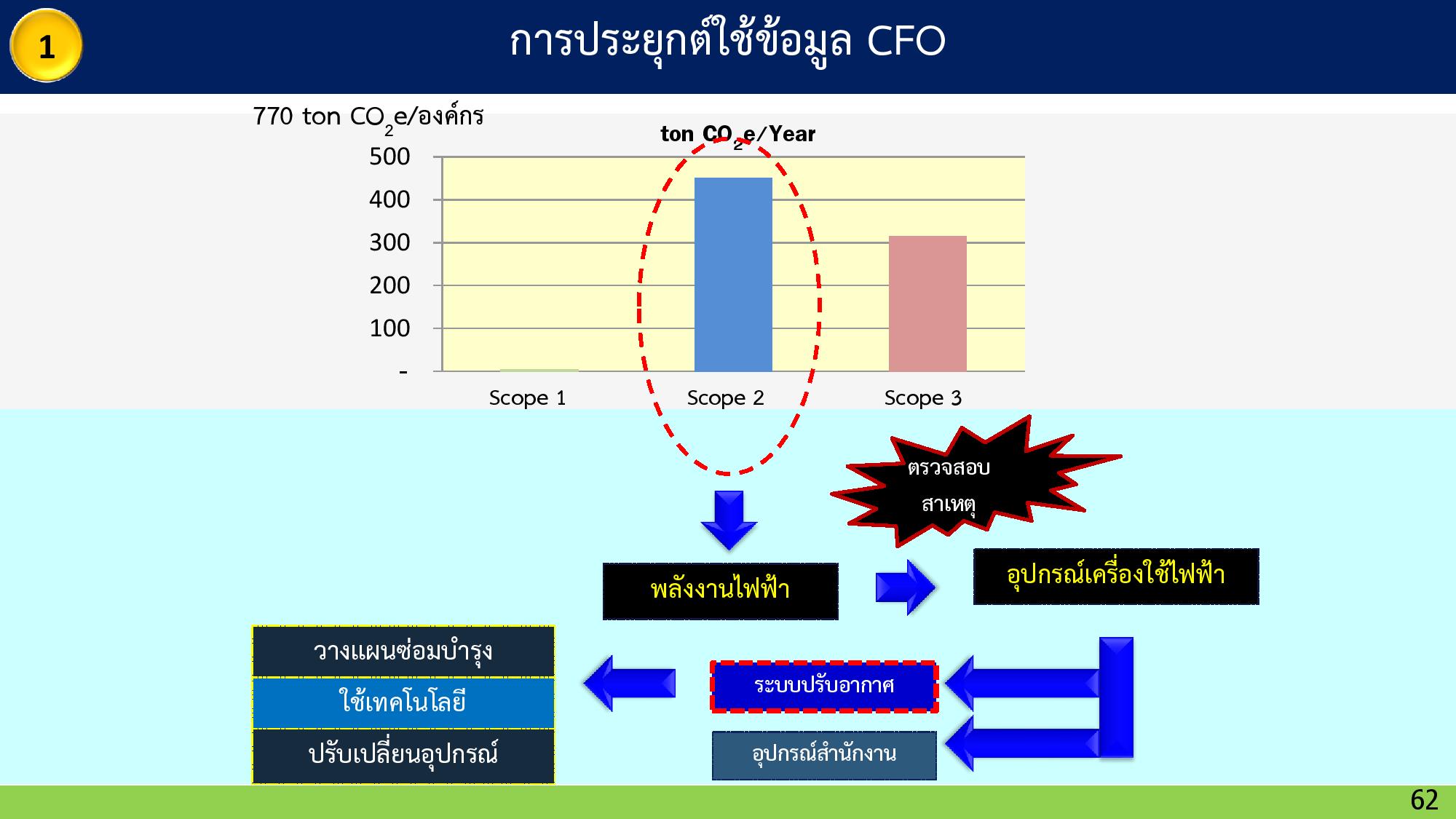 55 GreenhouseEffect page 062width=