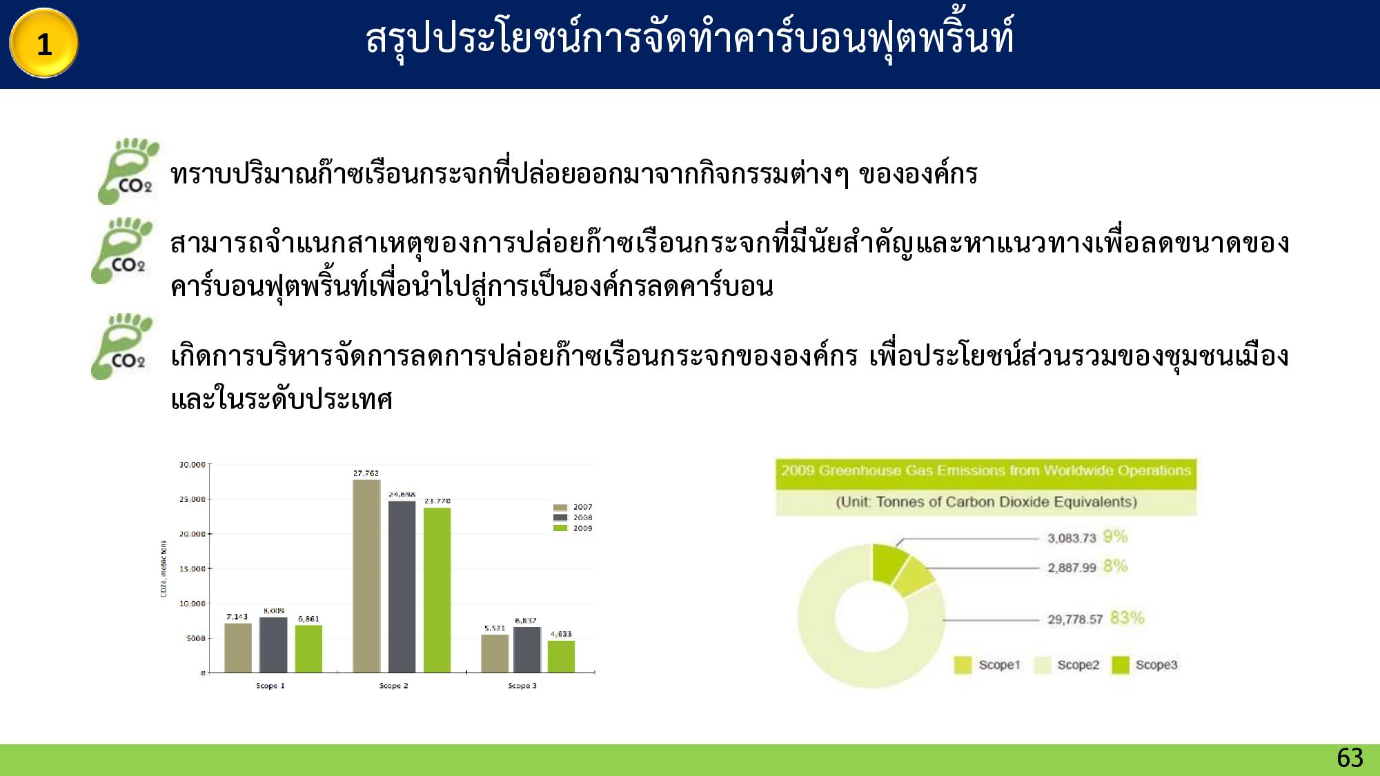 56 GreenhouseEffect page 063width=
