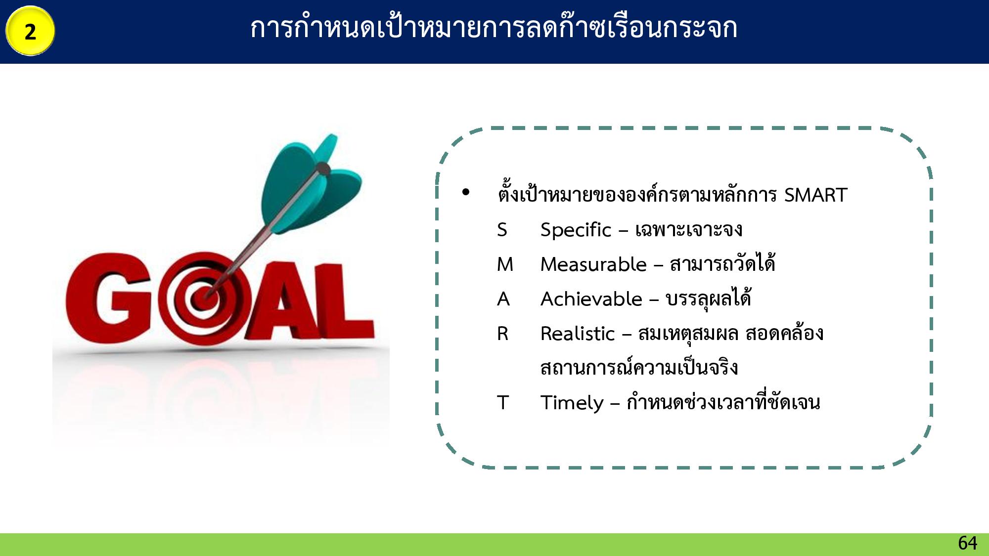 57 GreenhouseEffect page 064width=