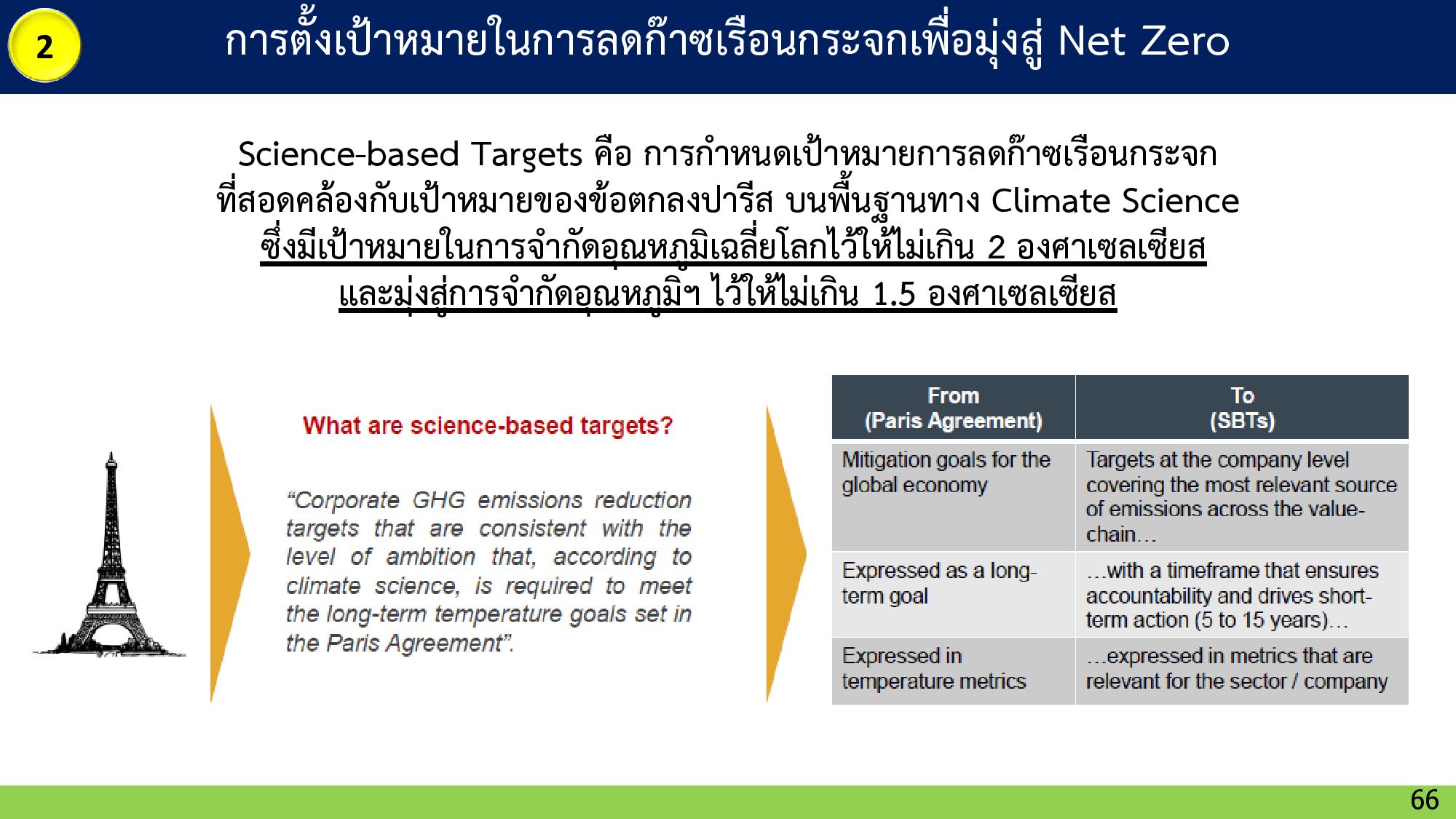 59 GreenhouseEffect page 066width=