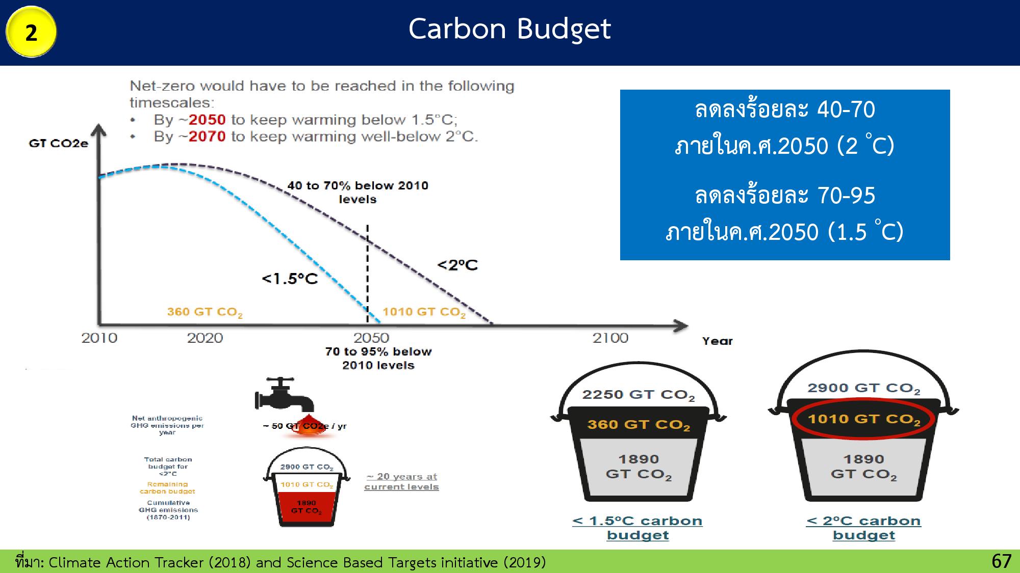 60 GreenhouseEffect page 067width=