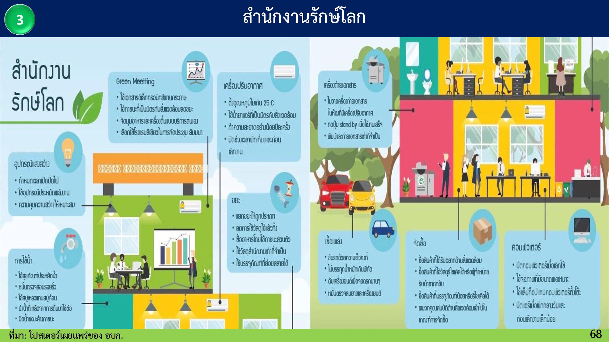 61 GreenhouseEffect page 068width=