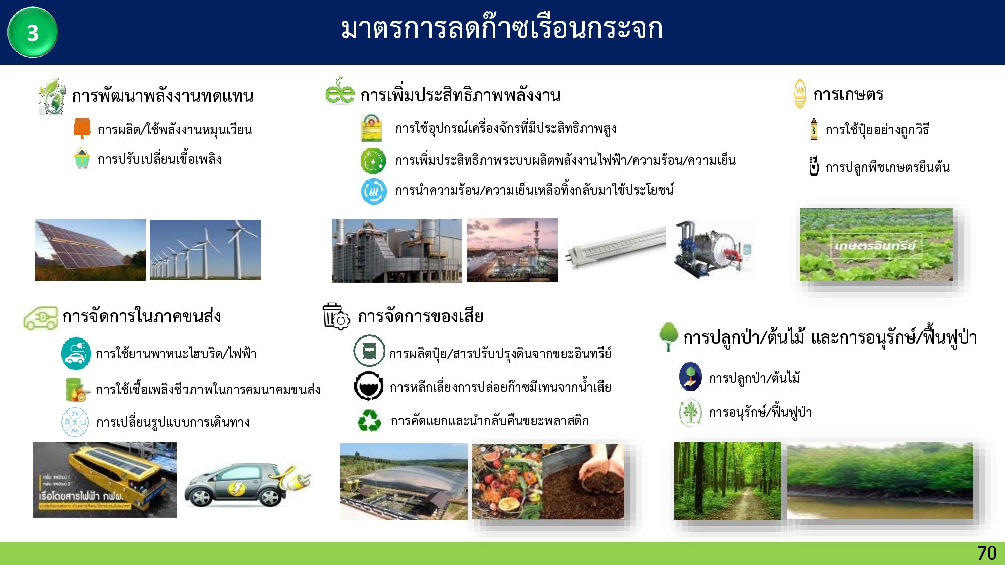 63 GreenhouseEffect page 070width=