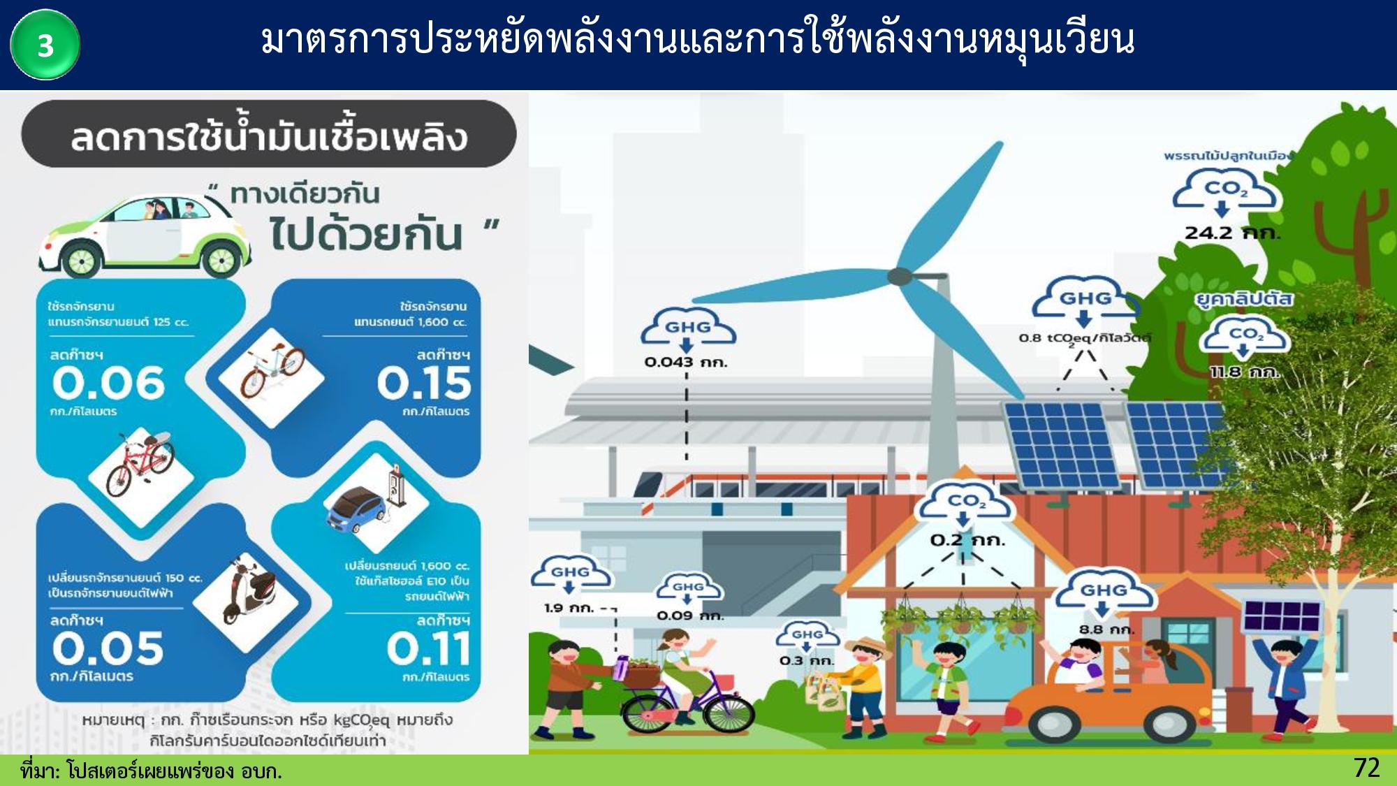 65 GreenhouseEffect page 072width=