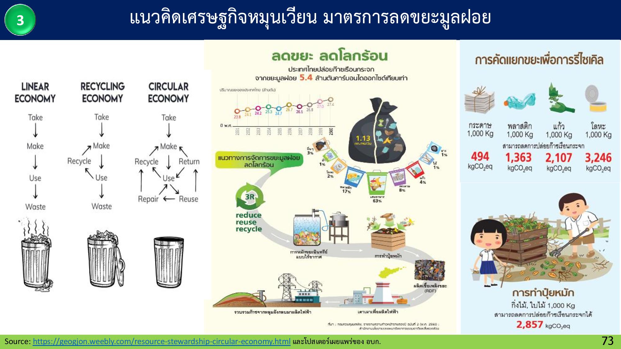 66 GreenhouseEffect page 073width=