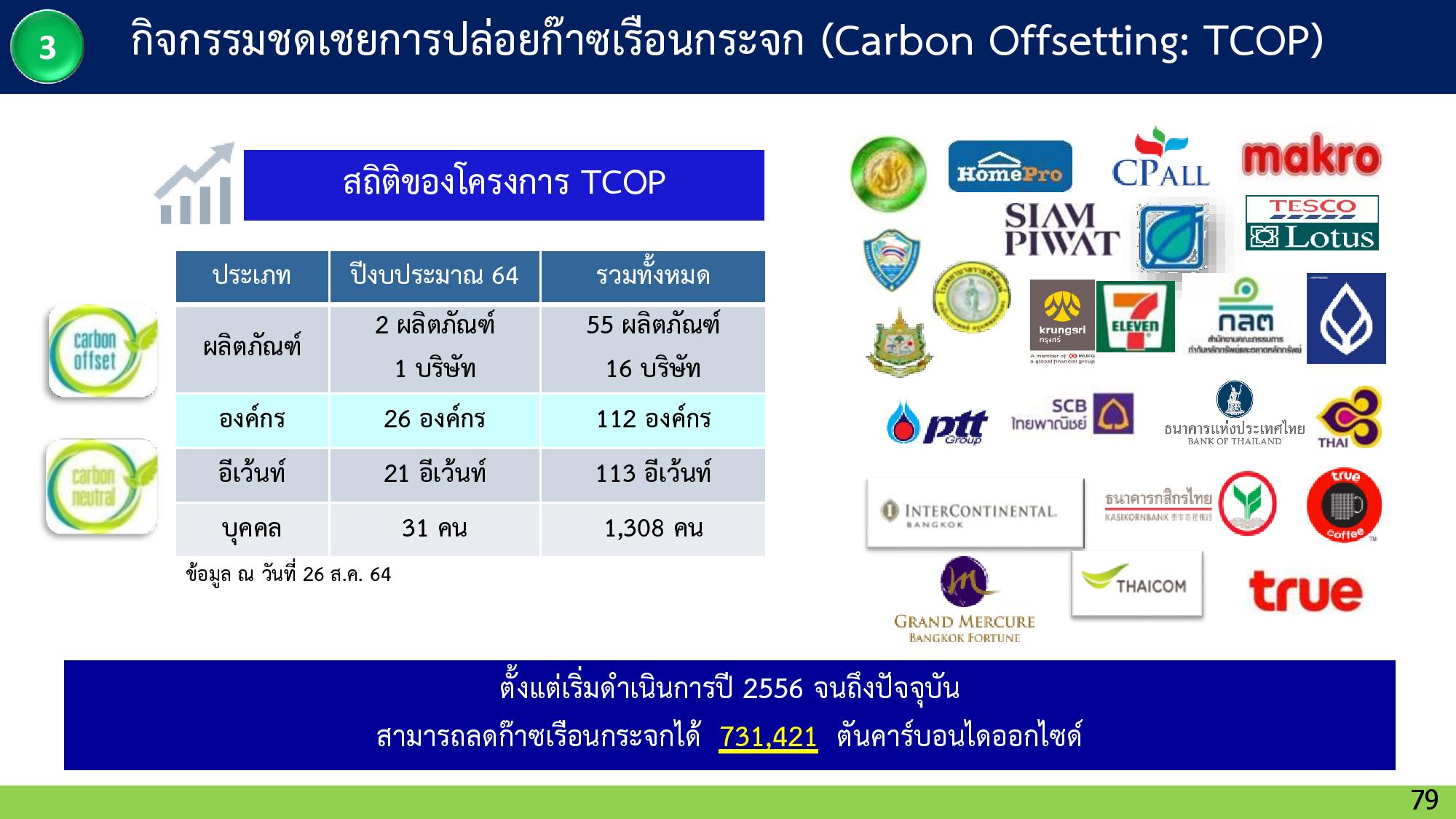 72 GreenhouseEffect page 079width=